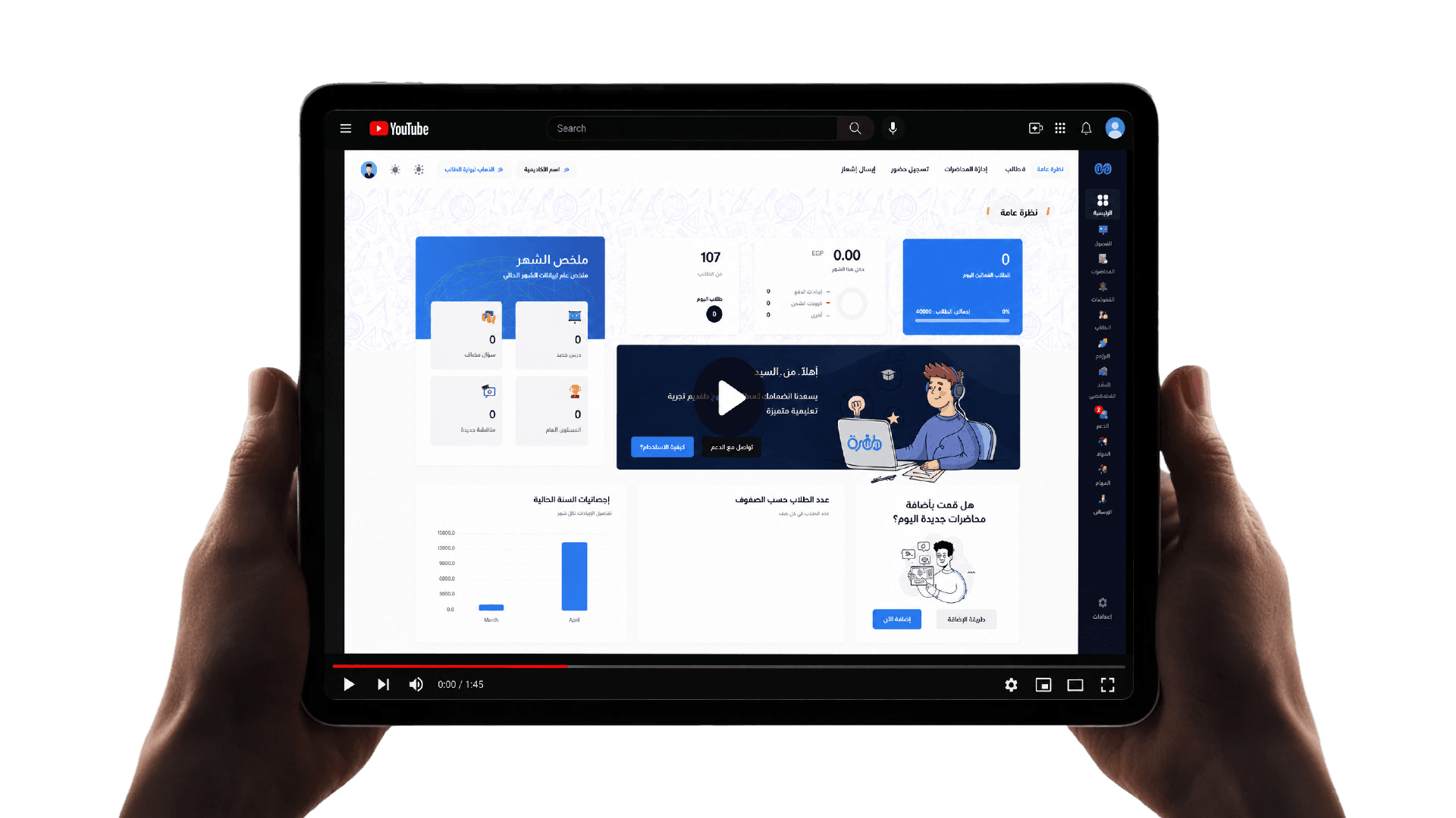 The Future Code academic dashboard